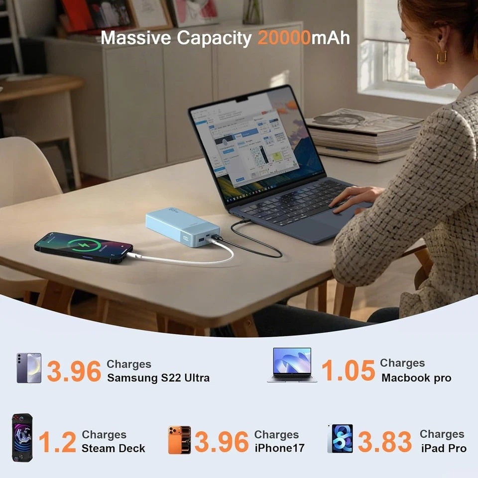 NOBIS Power Bank 20000mah 45W/65W/90W/187W Super Fast Charge ultra slim