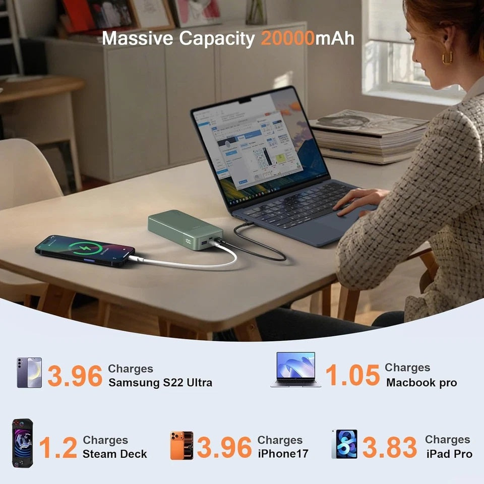 NOBIS Power Bank 20000mah 45W/65W/90W/187W Super Fast Charge ultra slim